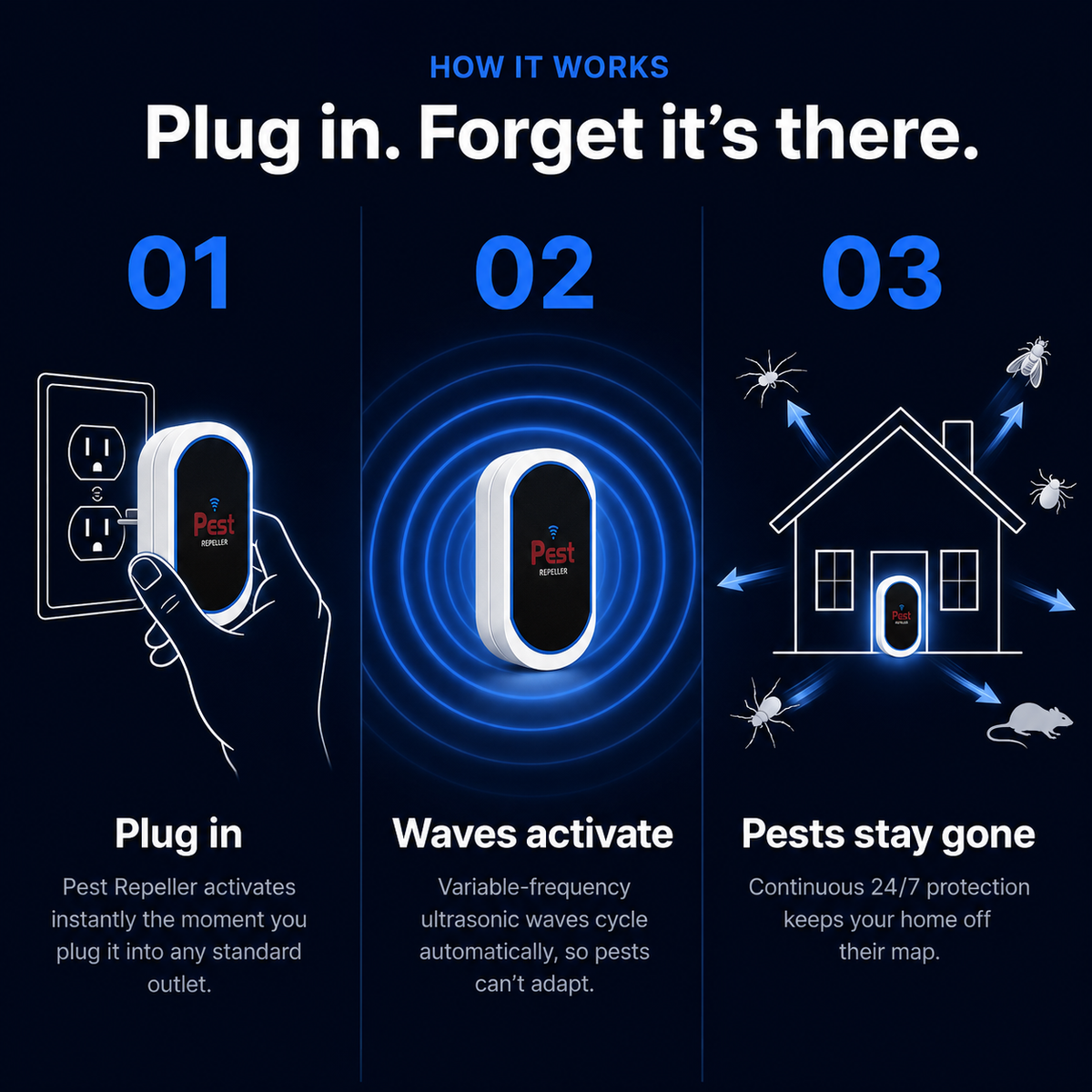 Ultrasonic Pest Repeller — Plug-In Electronic Pest Control (220V)